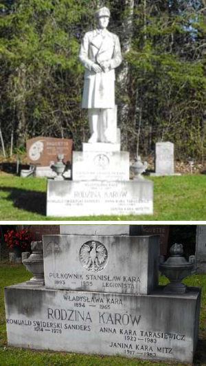 Grave of the Kara family