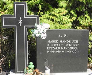 Grave of the Mandziuch family