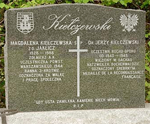 Tombeau de la famille Kiełczewski 